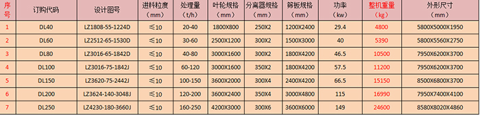 單輪洗砂回收一體機.jpg